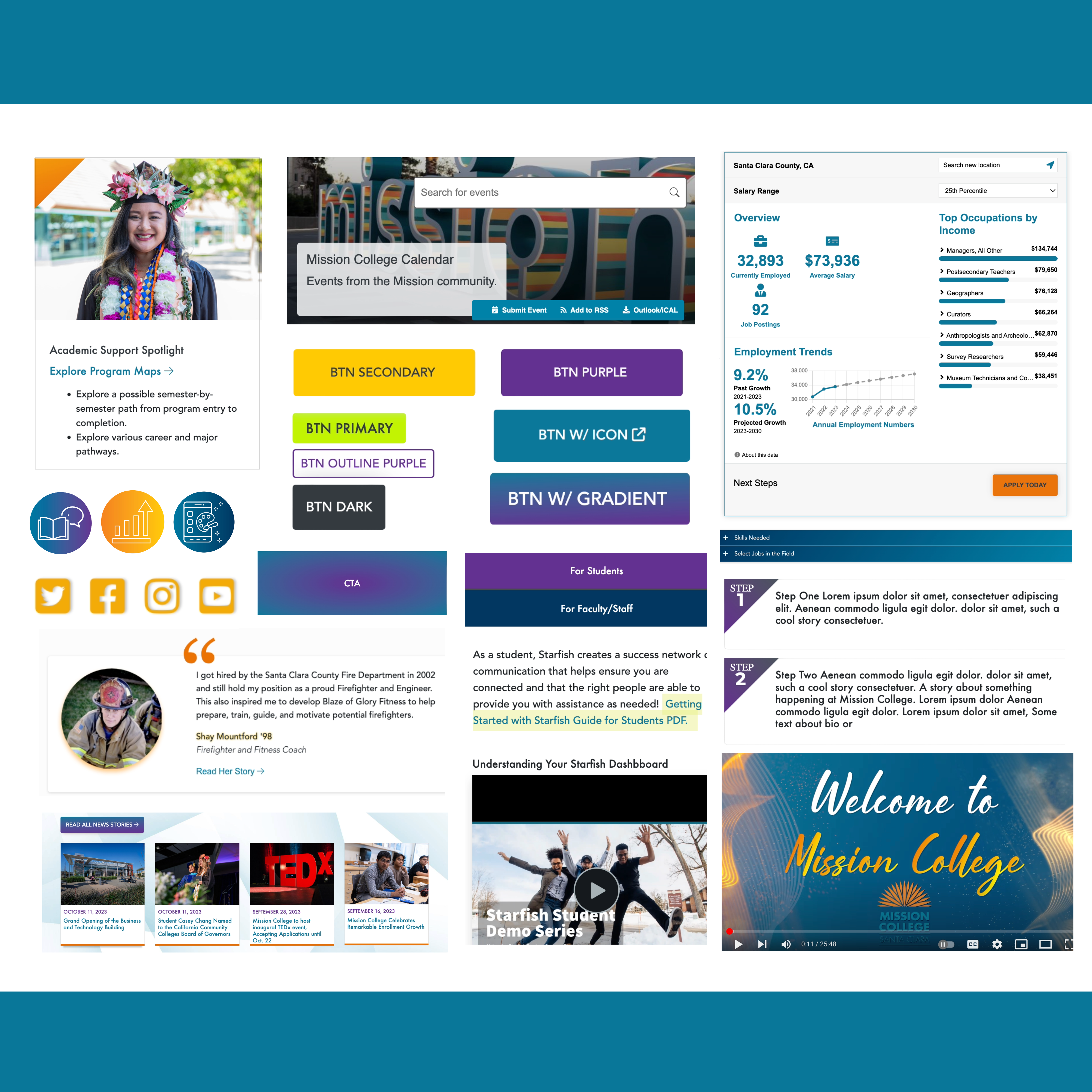 UI Components for MC